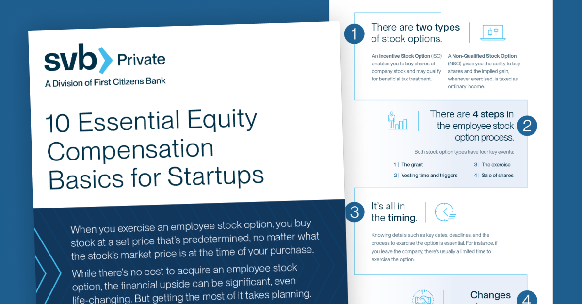 1200 x 627 10 Essential Equity Compensation Basics for Startups ( 1)