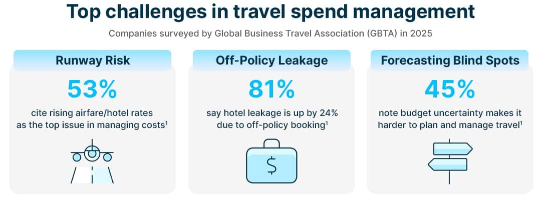 HV MAR Infographic 1