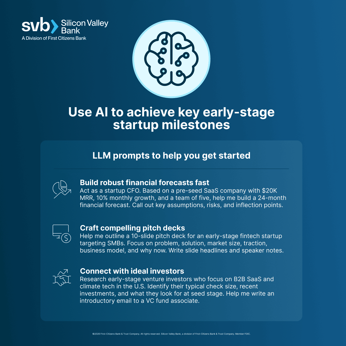 Accelerate infographic 2026 1200 x 1200