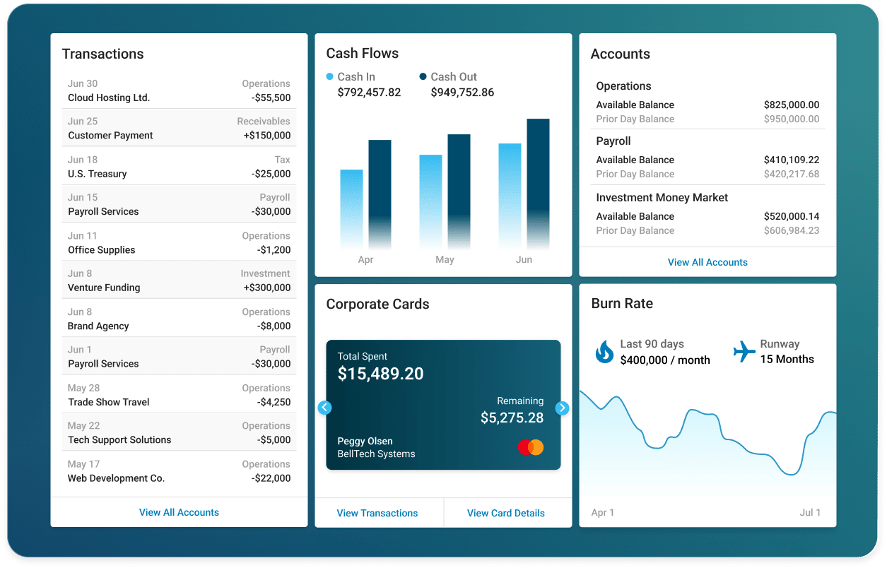 go platform ui v 2
