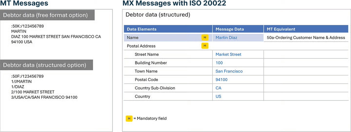 mx to mt table 3 1 copy