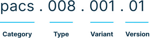pacs. 008. 001. 01 copy