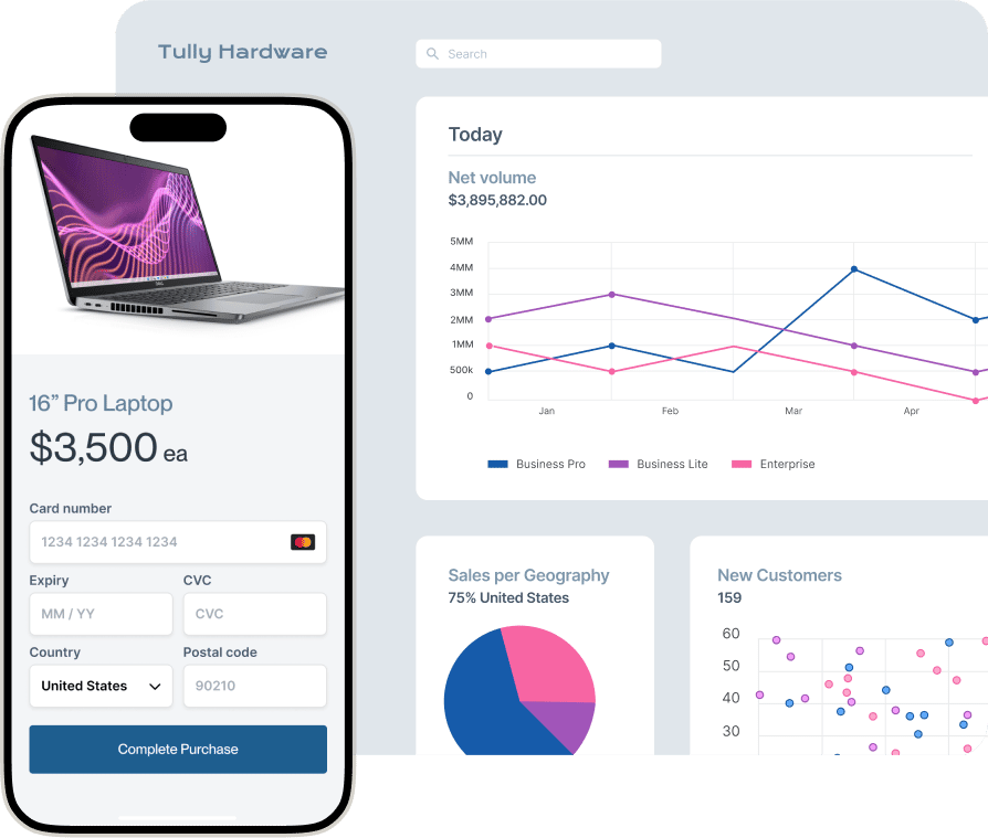 App payments and charting