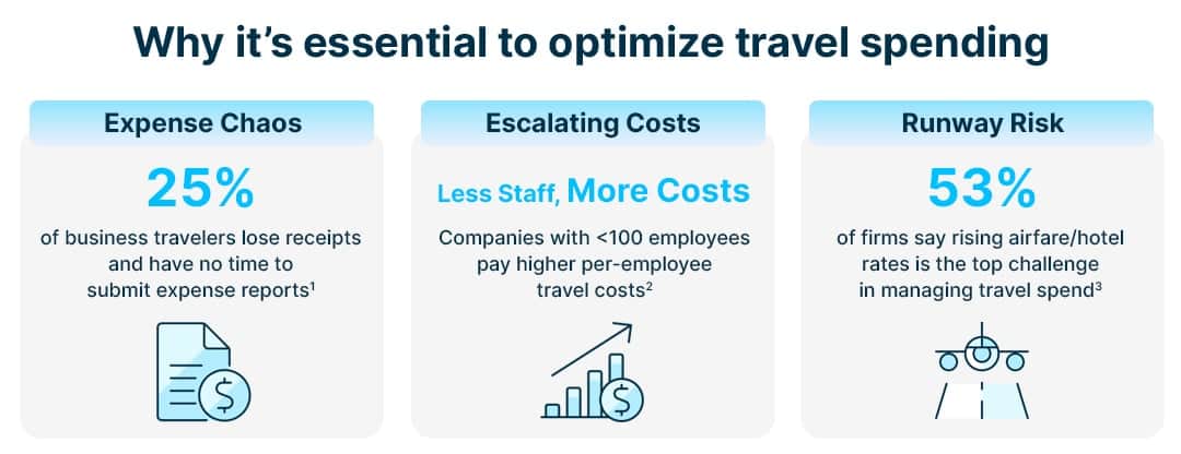 CAT MAR Infographic 1