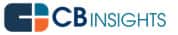 CB Insights
