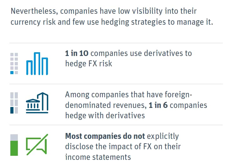 Infographics 2