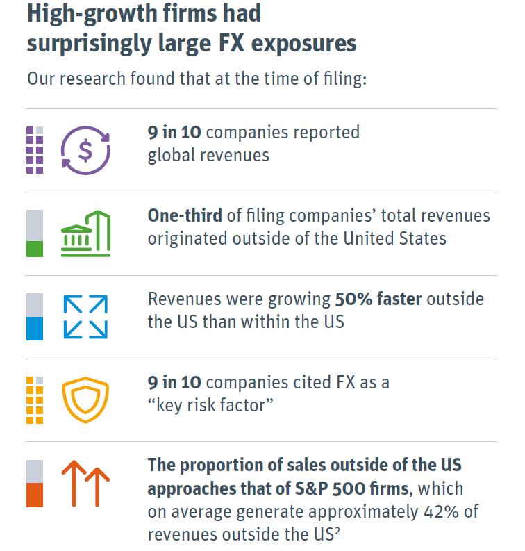 Infographics 1