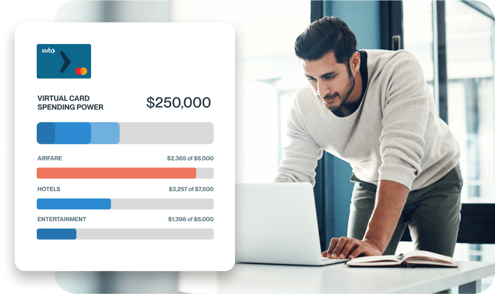 Virtual Card Spending Power $ 250, 000