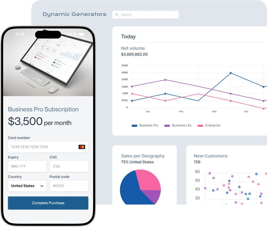value add pmt experiences