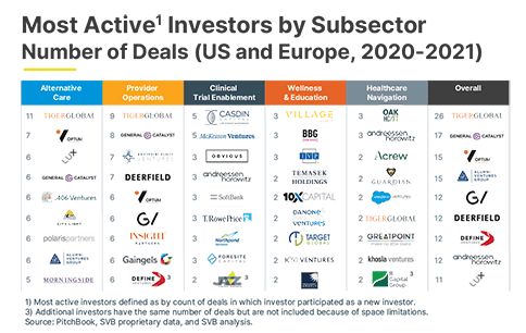 101380 Health Tech Report web 4 484 x 306. png