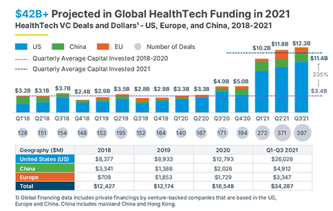 101380 Health Tech Report web 1 484 x 306. png