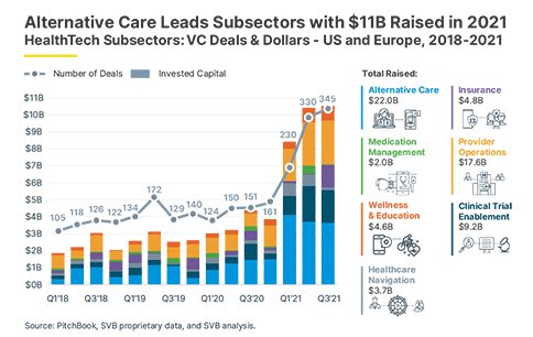 101380 Health Tech Report web 3 484 x 306. png