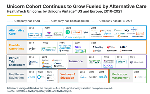 101380 Health Tech Report web 2 484 x 306. png