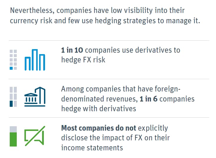 Infographics 2