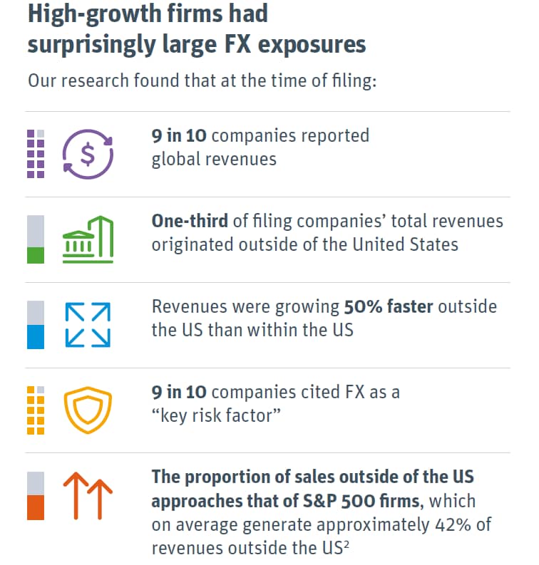 Infographics 1