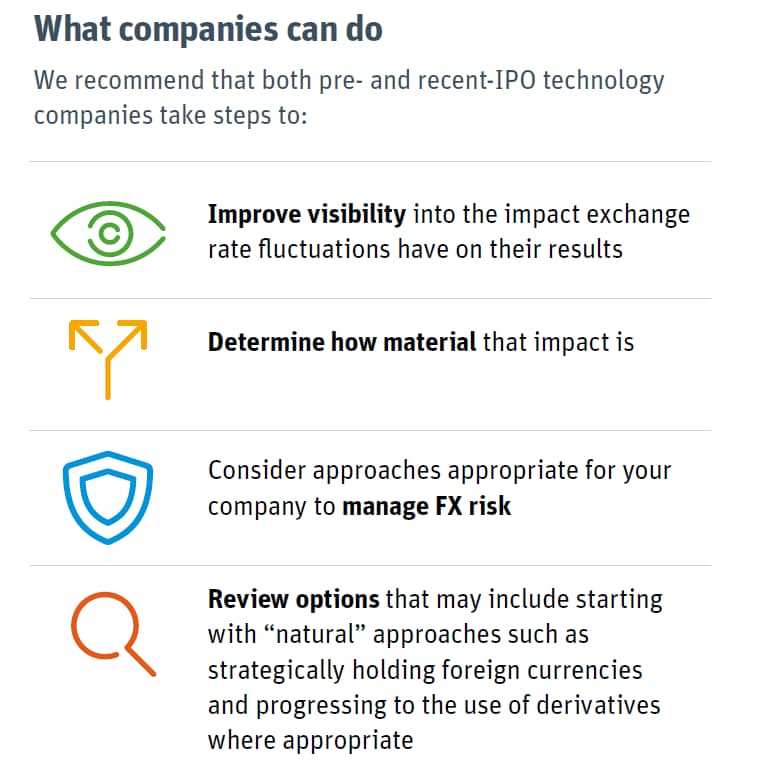 Infographics 3