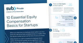 1200x627 10 Essential Equity Compensation Basics for Startups (1)