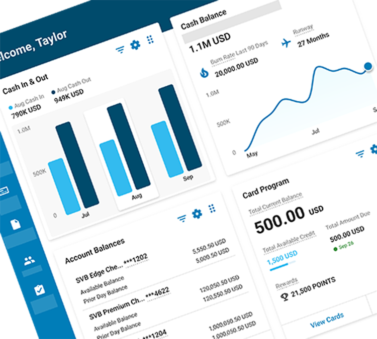 digital banking hover 1@ 2 x 2