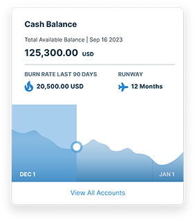 svbgo balance