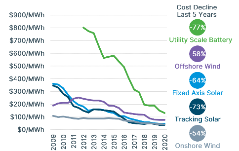 chart-002.png