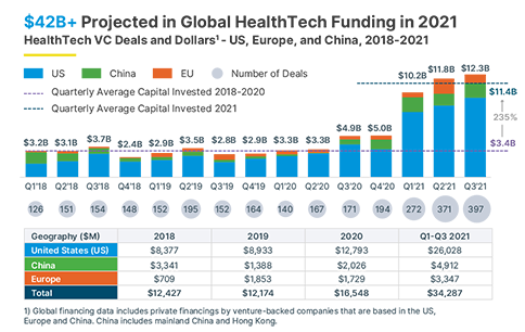 101380---HealthTech-Report---web---1--484x306.png