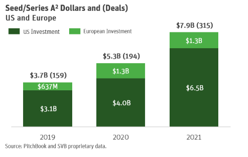 Biopharma's stock market winners of 2022 revealed