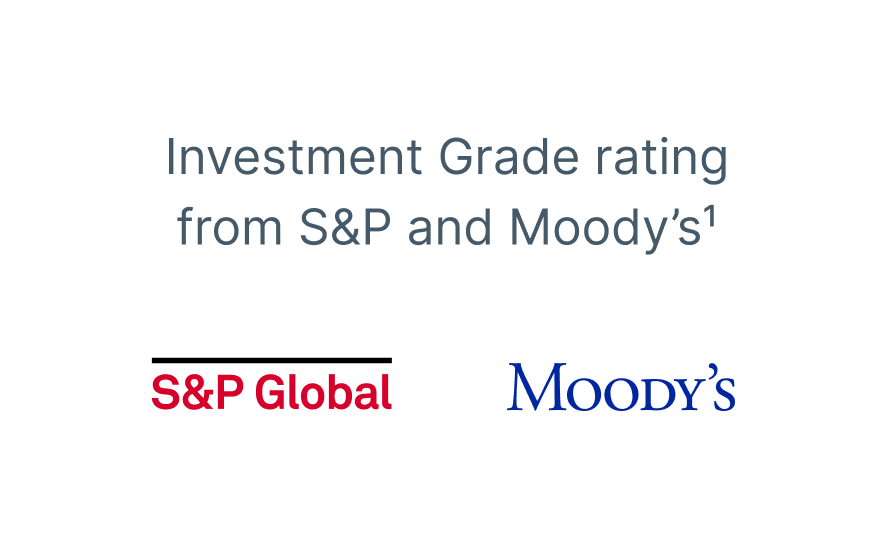 s& p moodys