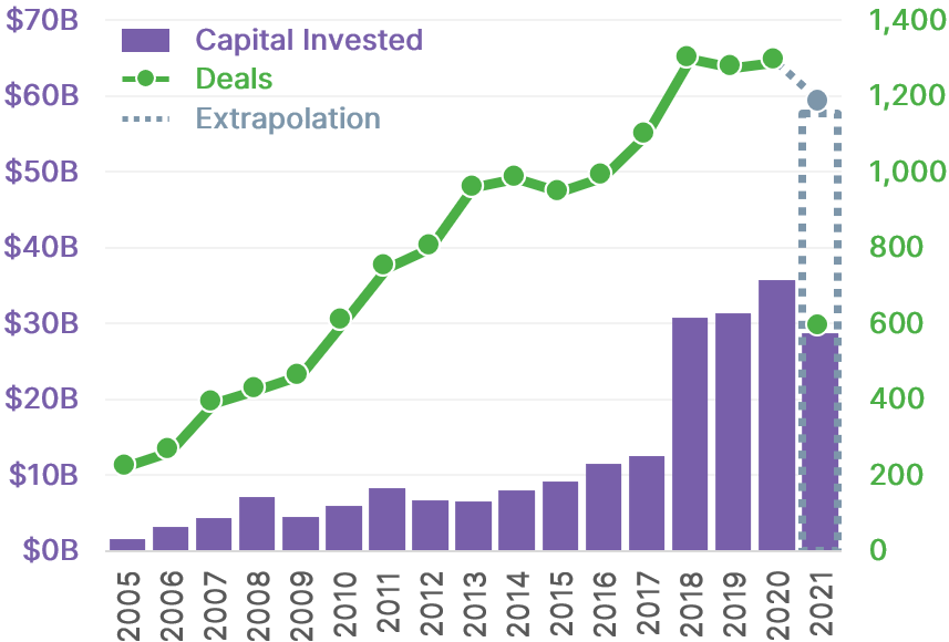 climate-tech-investments.png