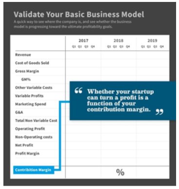 validate-your-business-model.PNG