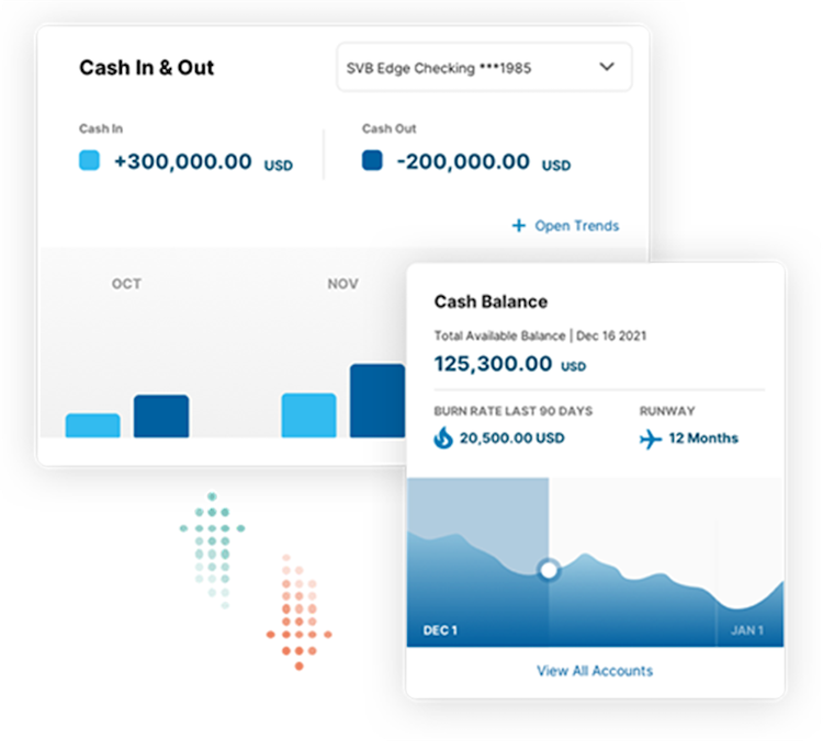 digital banking hover 2@ 2 x