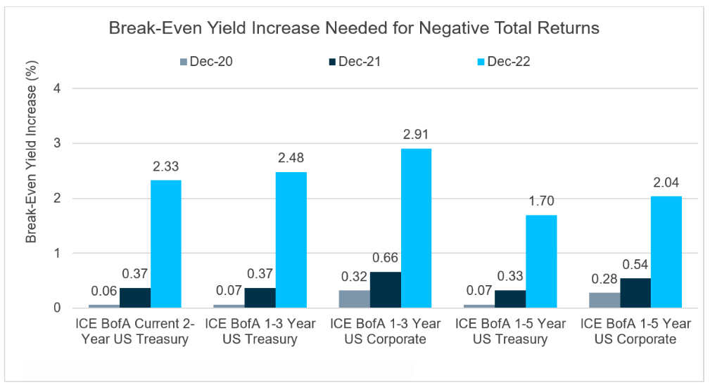 Bank of Jamaica on X: 11. c) External Market Reporting – in addition to what can transpire in the first two phases, this is the stage where all FX traders will report