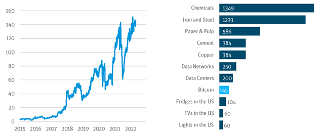 web 3 bitcoin energy graphic 7 b. png