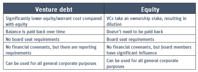 Debt_Chart_2.PNG