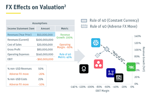 State-of-the-Markets-Q1-2021---graphs-03-484x306.png