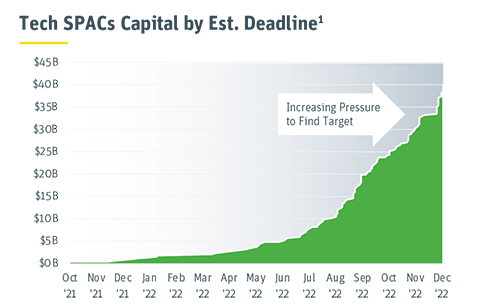 State-of-the-Markets-Q1-2021---graphs-04-484x306.png