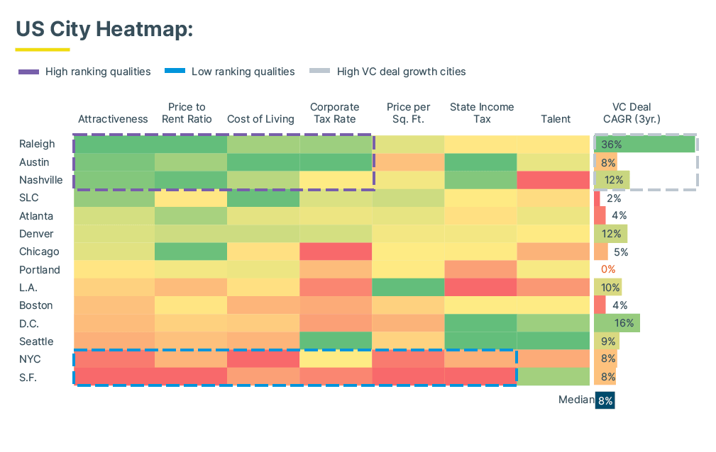 State of the Markets Q 4 2020 graphs 01 png 8 1009 x 638