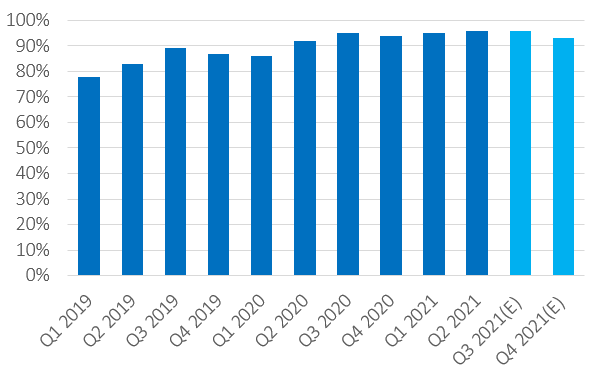 blog-semiconductor-shortages1-900x300.jpg