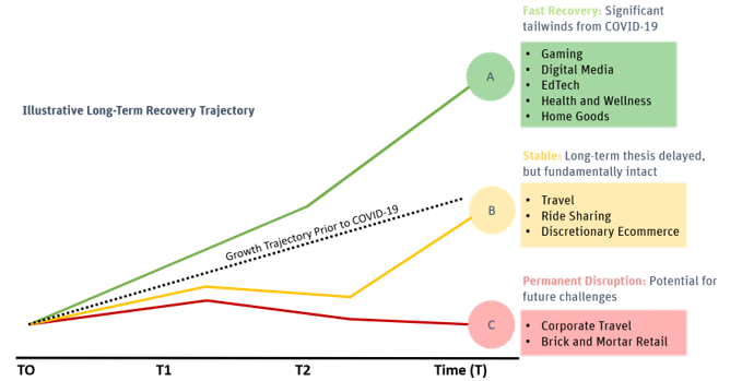 iot chart 1. PNG